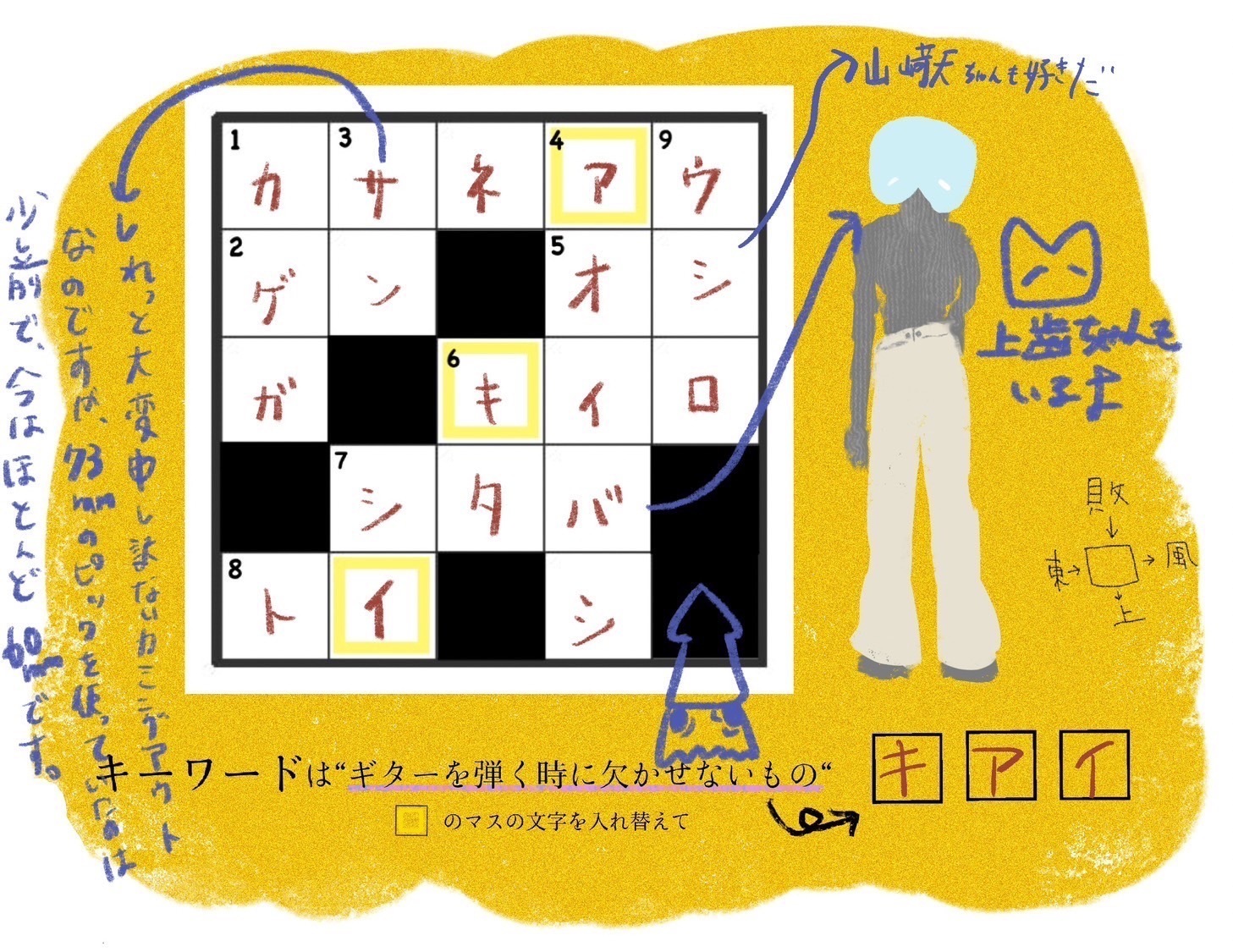 Kurosuwaado purezento kikaku no koto